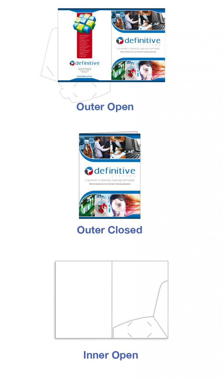 Custom A4 Presentation Folder